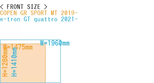 #COPEN GR SPORT MT 2019- + e-tron GT quattro 2021-